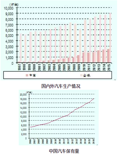 中国胶粘剂市场发展趋势与机遇分析（深度报告）